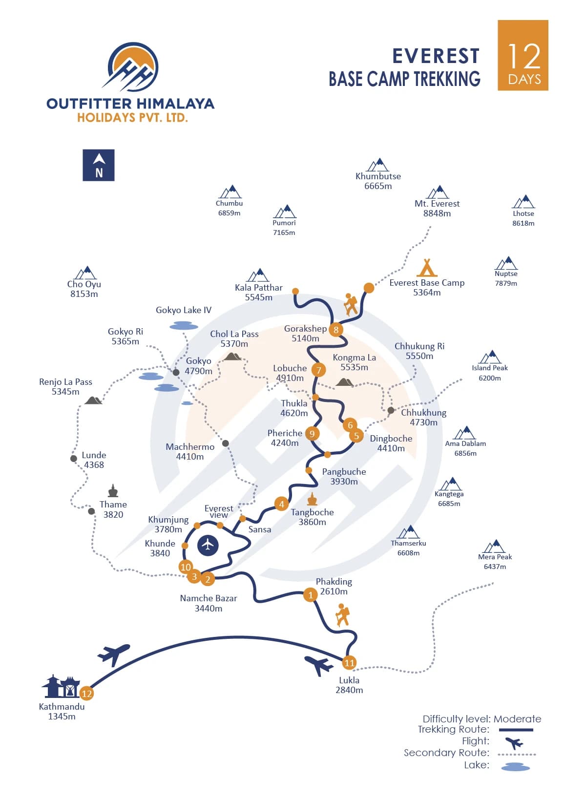 12 Days Everest Base Camp trek route map