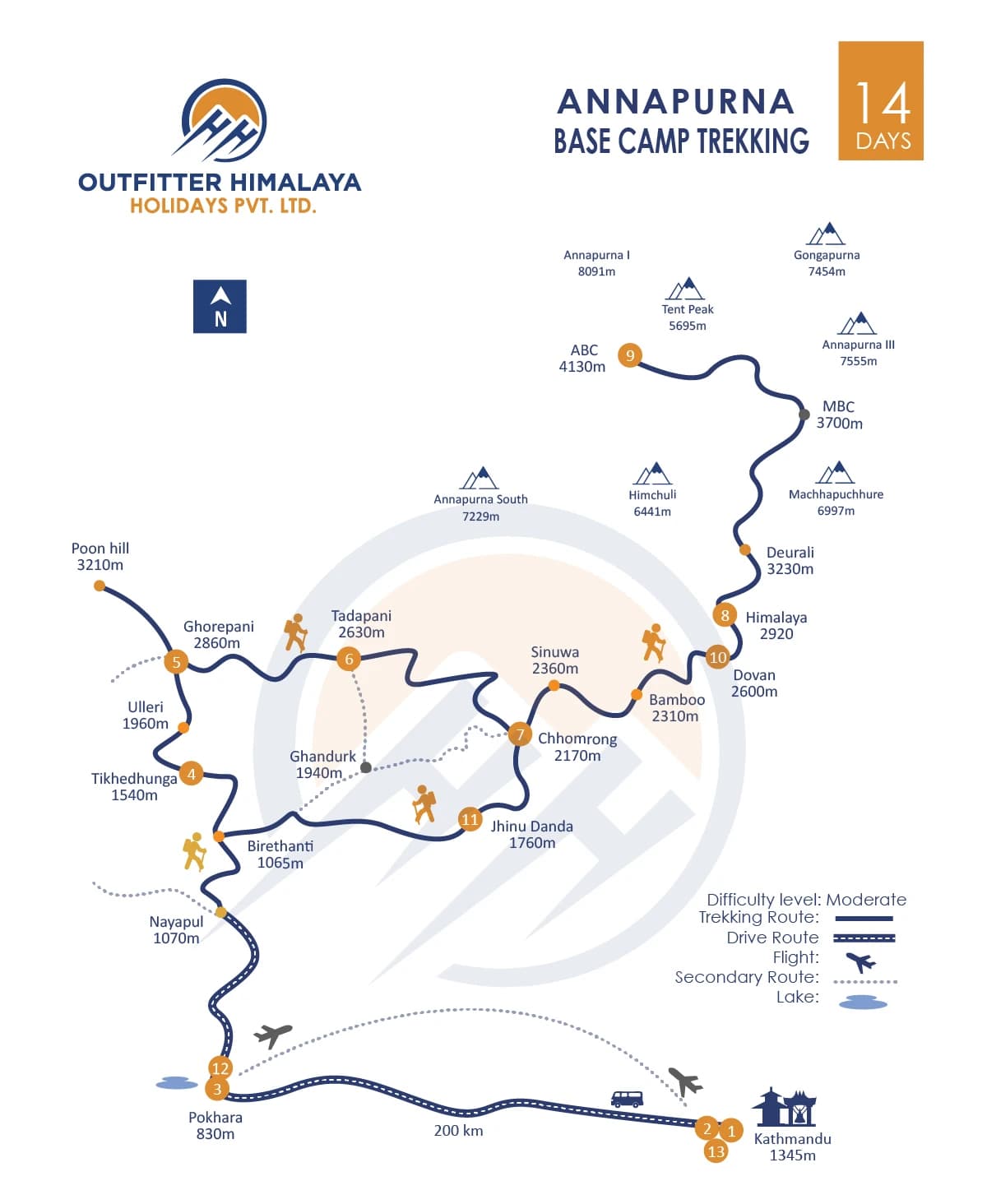 Annapurna Base Camp Trek route map