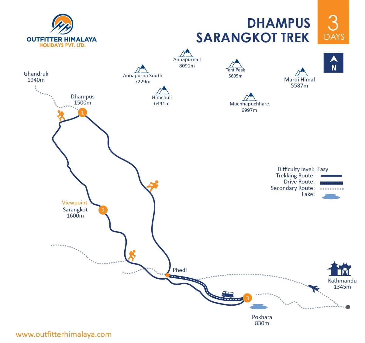 Dhampus Sarangkot Trek route map