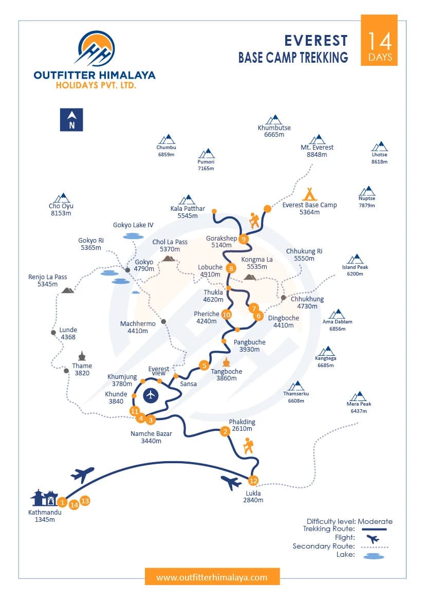 Everest Base Camp Trek Route map
