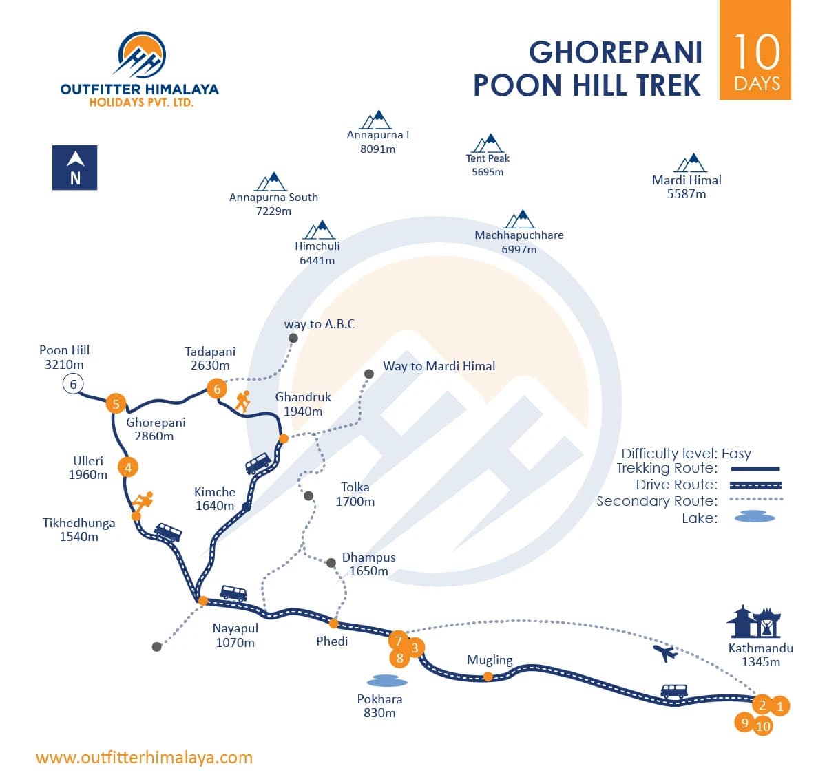 Ghorepani Poon hill Trekking rotue map