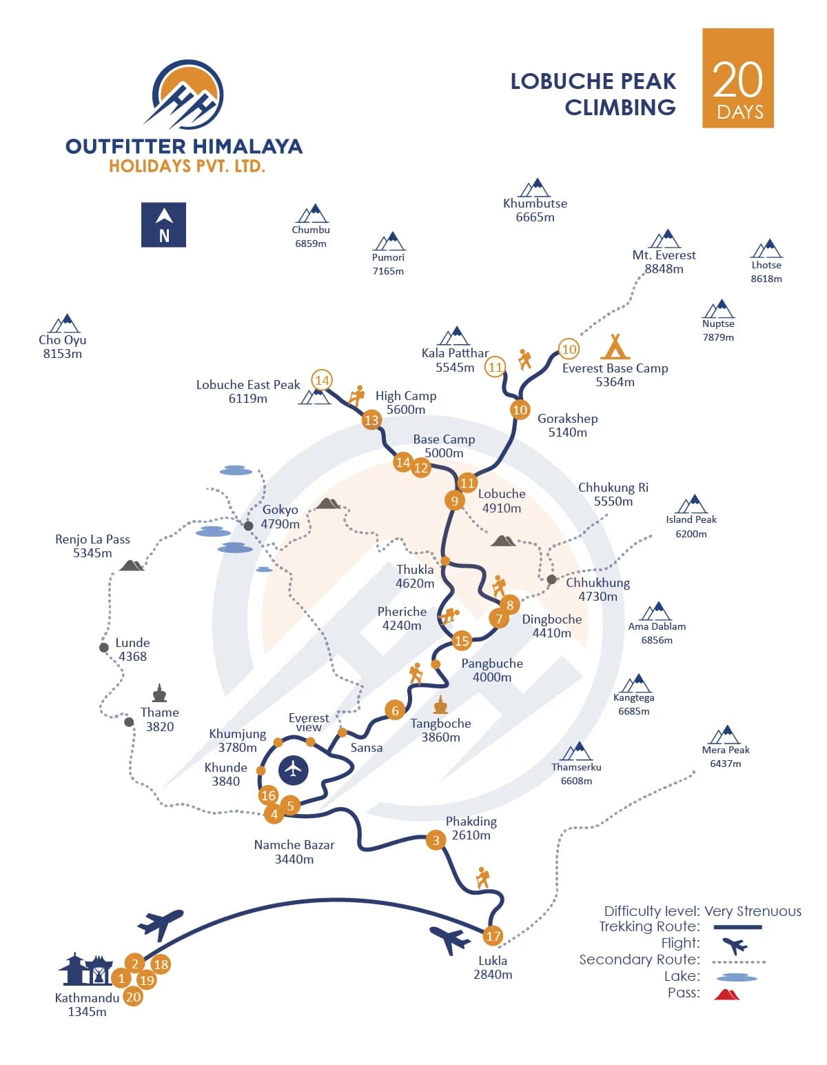 Lobuche Peak Climbing Route map