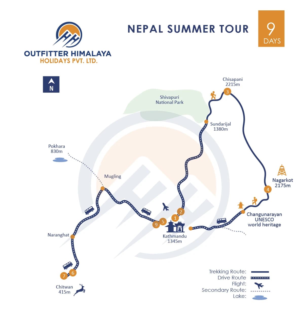 Nepal Summer Tour Map