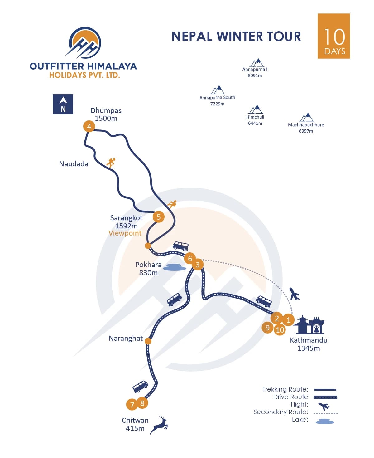 Nepal Winter Tour route map