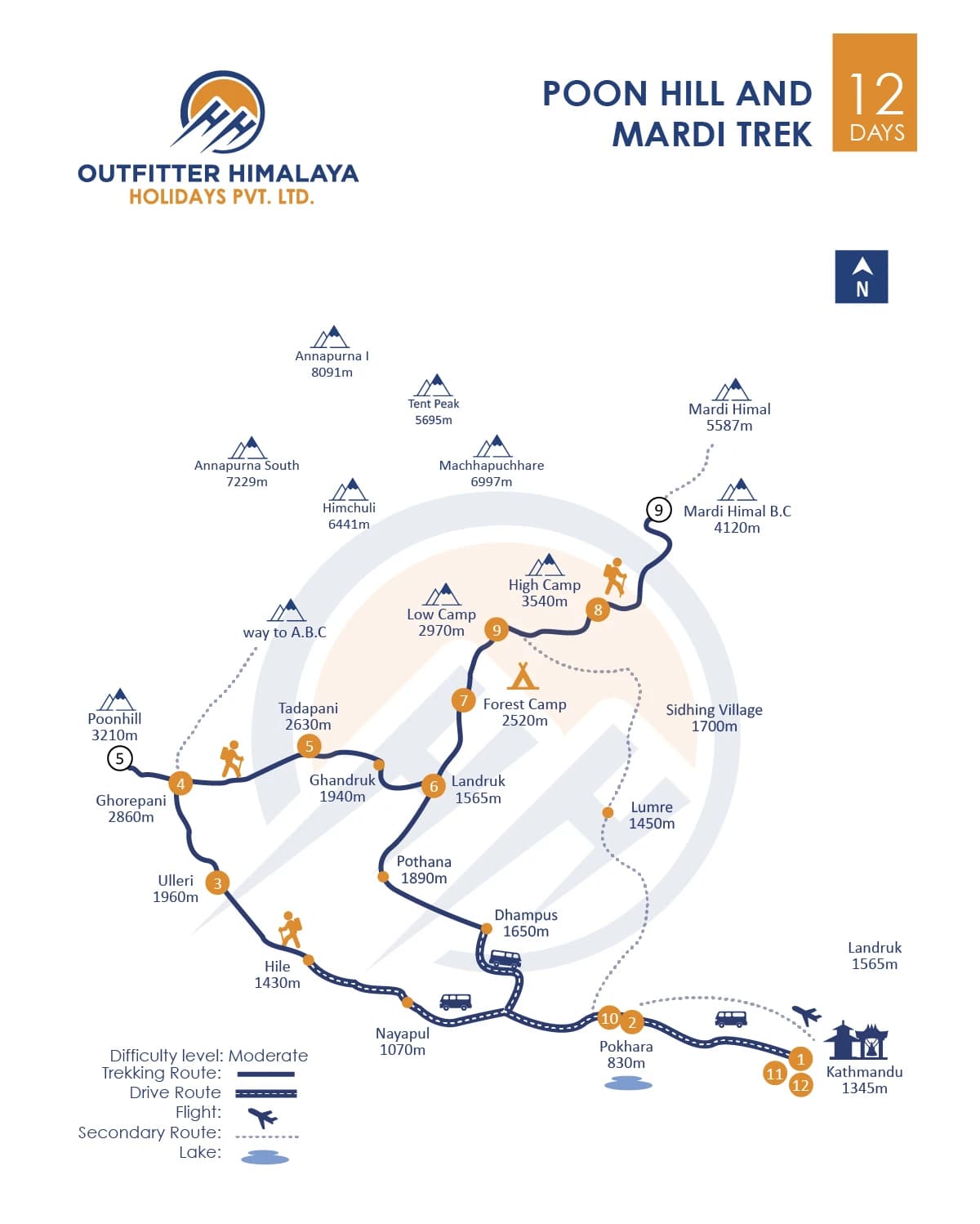 Poon hill and Mardi himal trekking route map