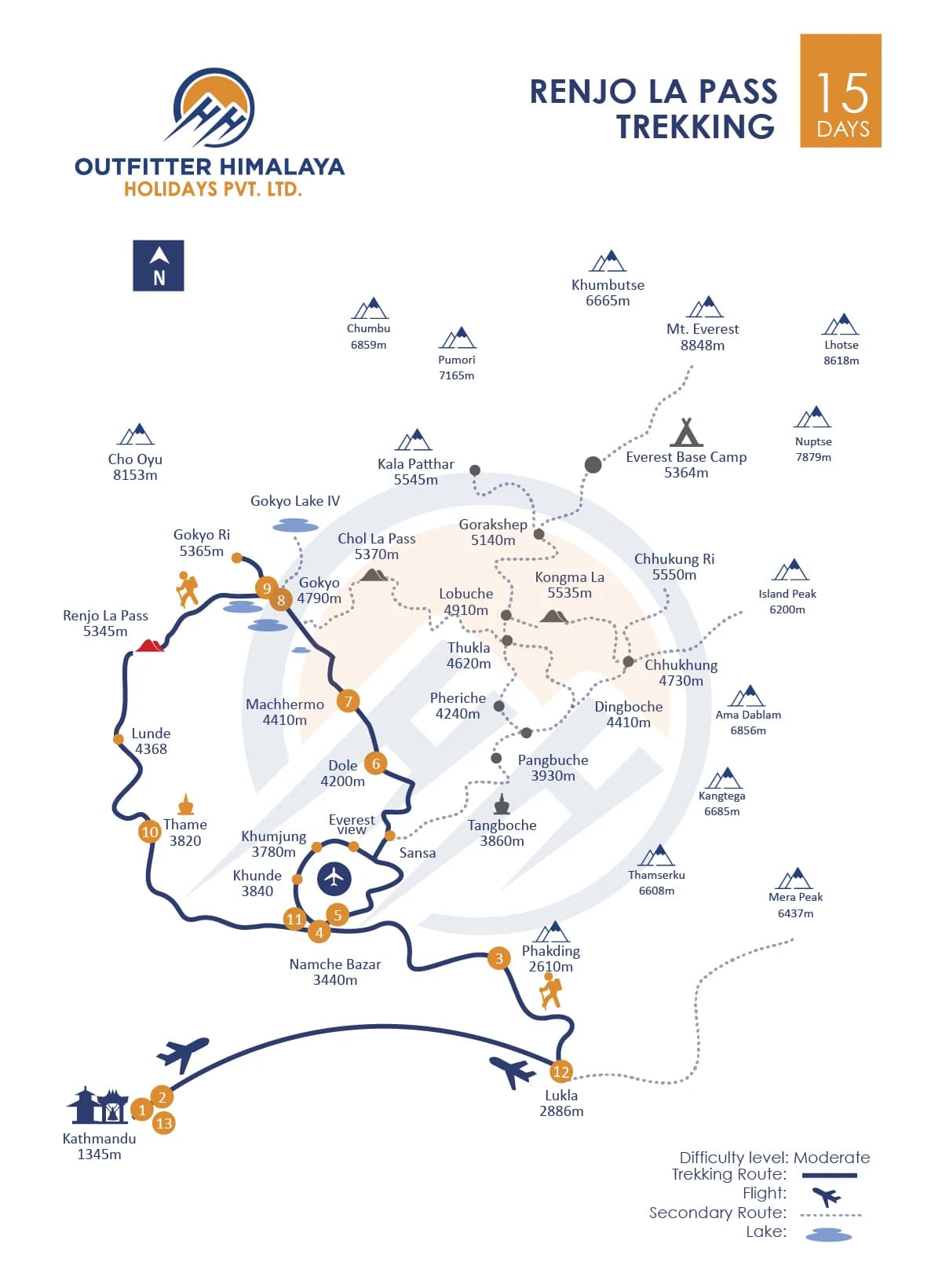 Renjo La Pass trekking route map