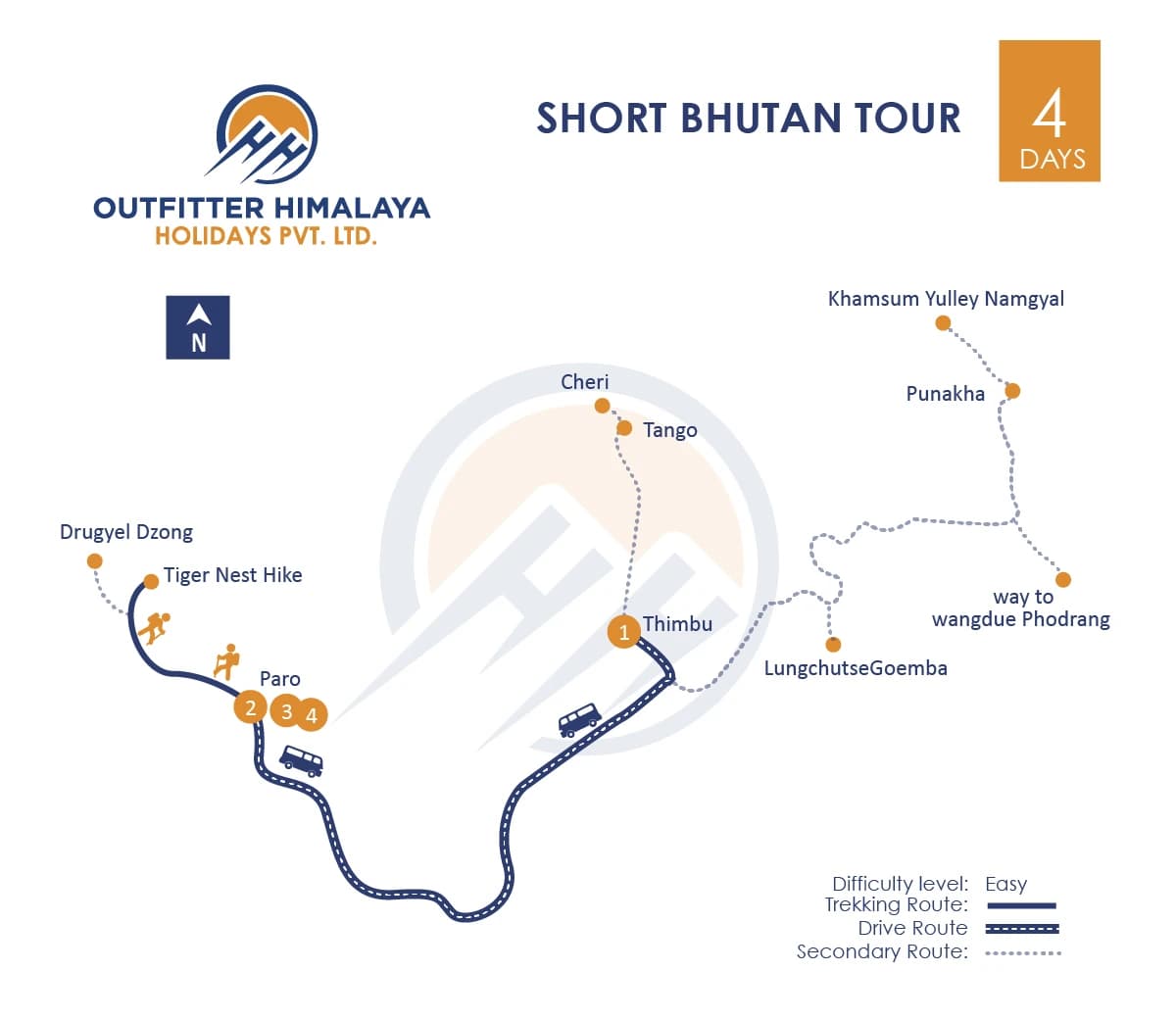 Short Bhutan tour map